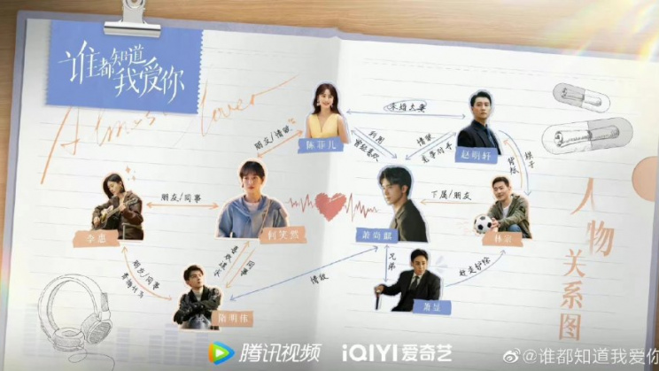 Cả Thế Giới Biết Em Yêu Anh - Almost Lover  Vietsub